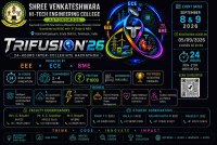 TRIFUSION'26 Hackathon Poster